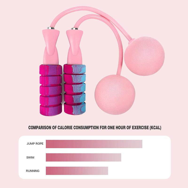 Jump Rope with 2 in 1 Training Adjustable Ropeless Skipping Rope Fitness Weighted, Adjustable Weighted Cordless Jumping Rope for Kids Men Women, Cardio, Crossfit